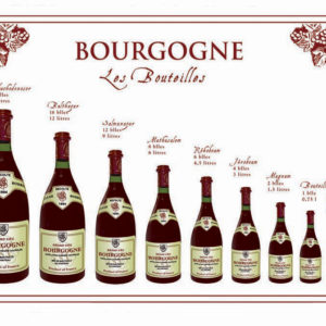 Torchon Bouteille Bourgogne 72 X 48 Torchons La Vallée du blanc